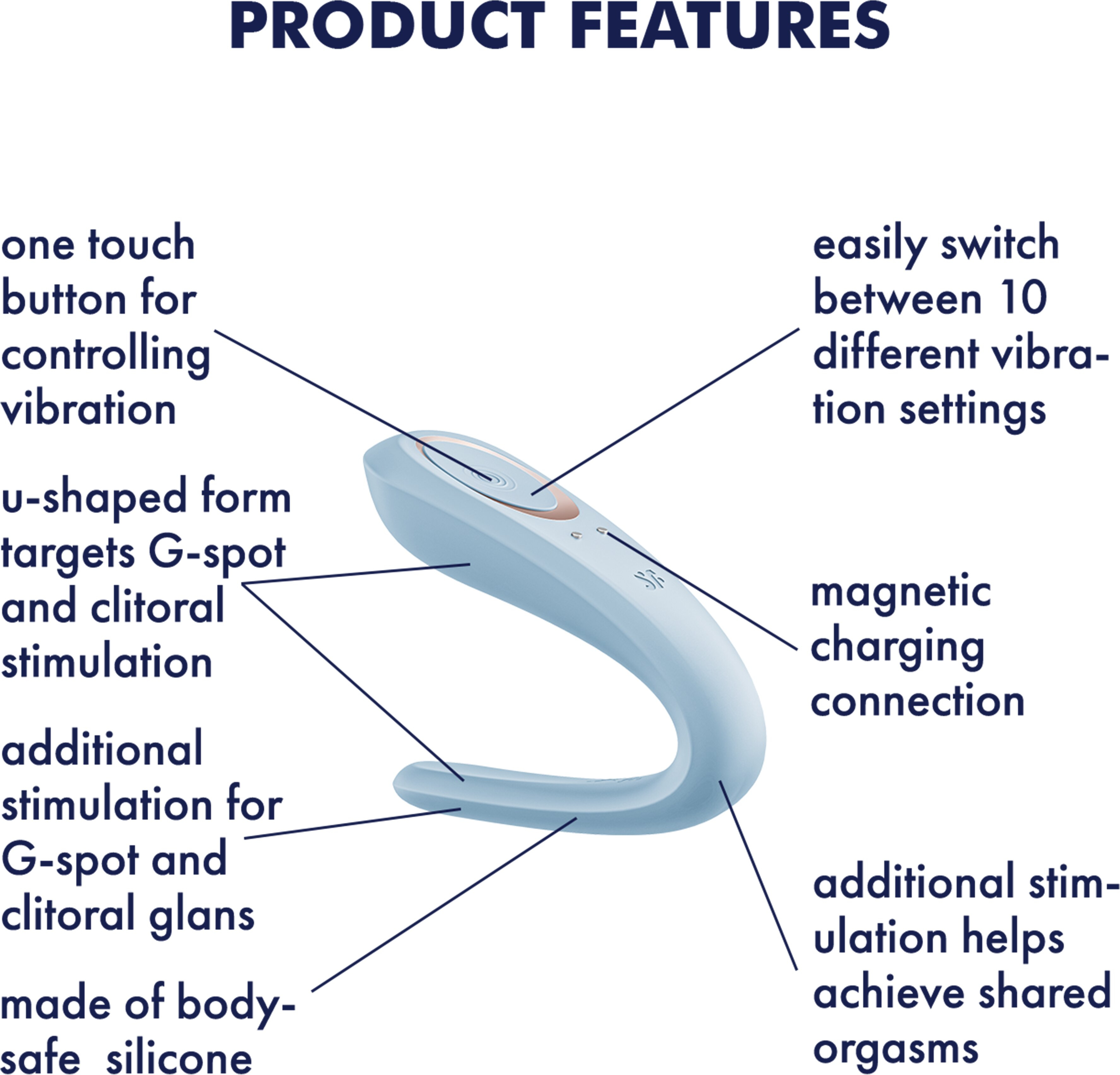 Вибромассажер для пар Satisfyer Double Classic (голубой)