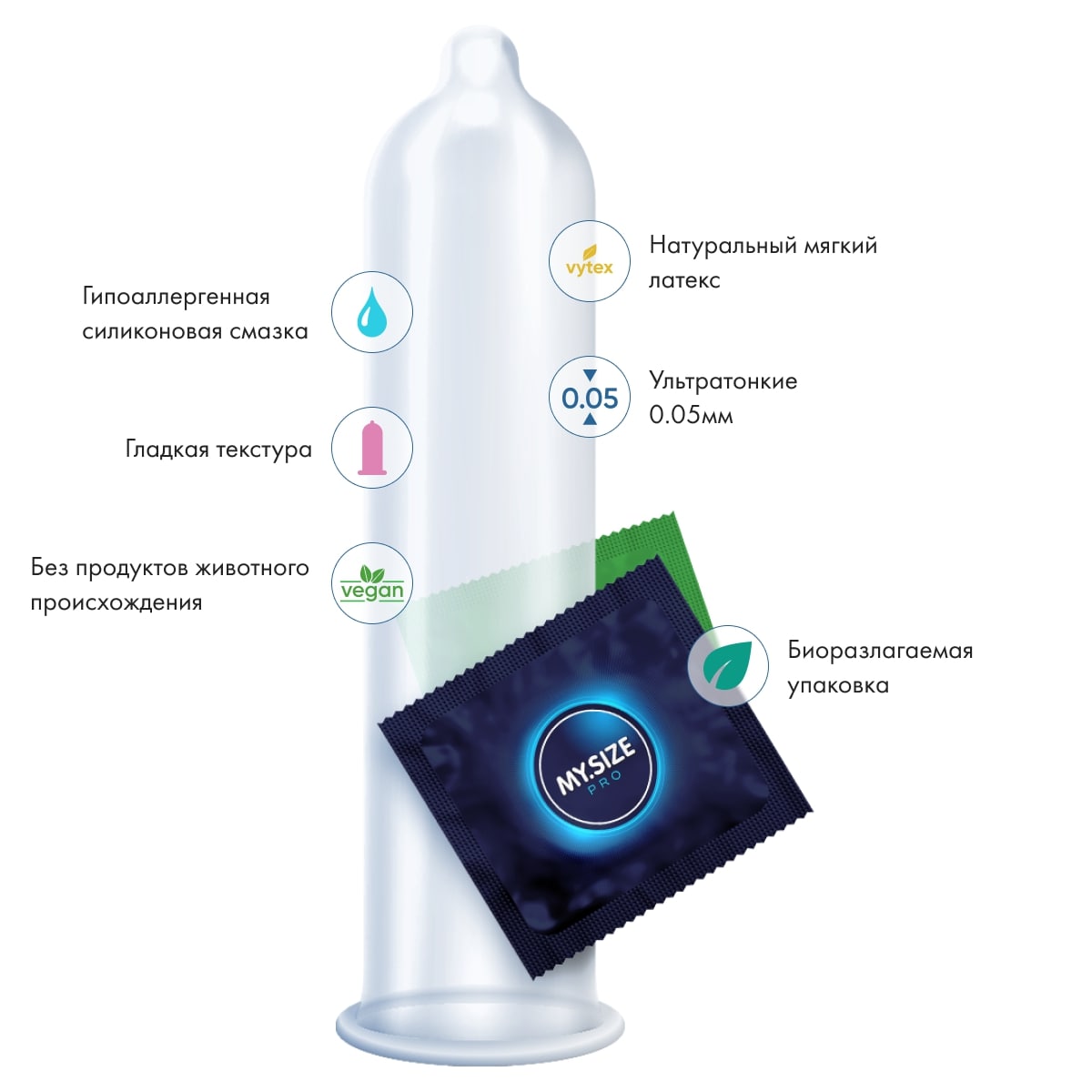 Презервативы My.Size №10 ширина 47 мм