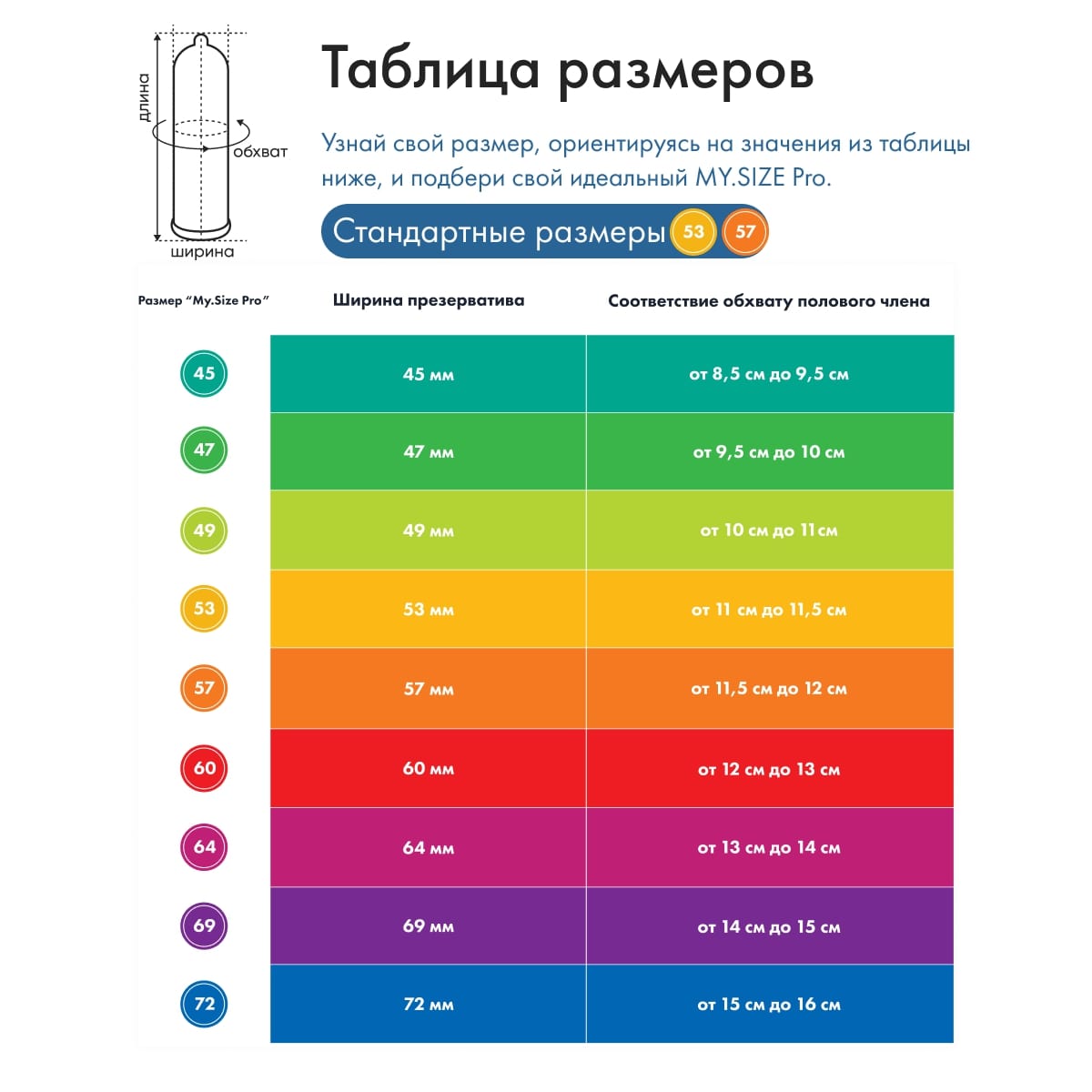 Презервативы My.Size №10 ширина 49 мм