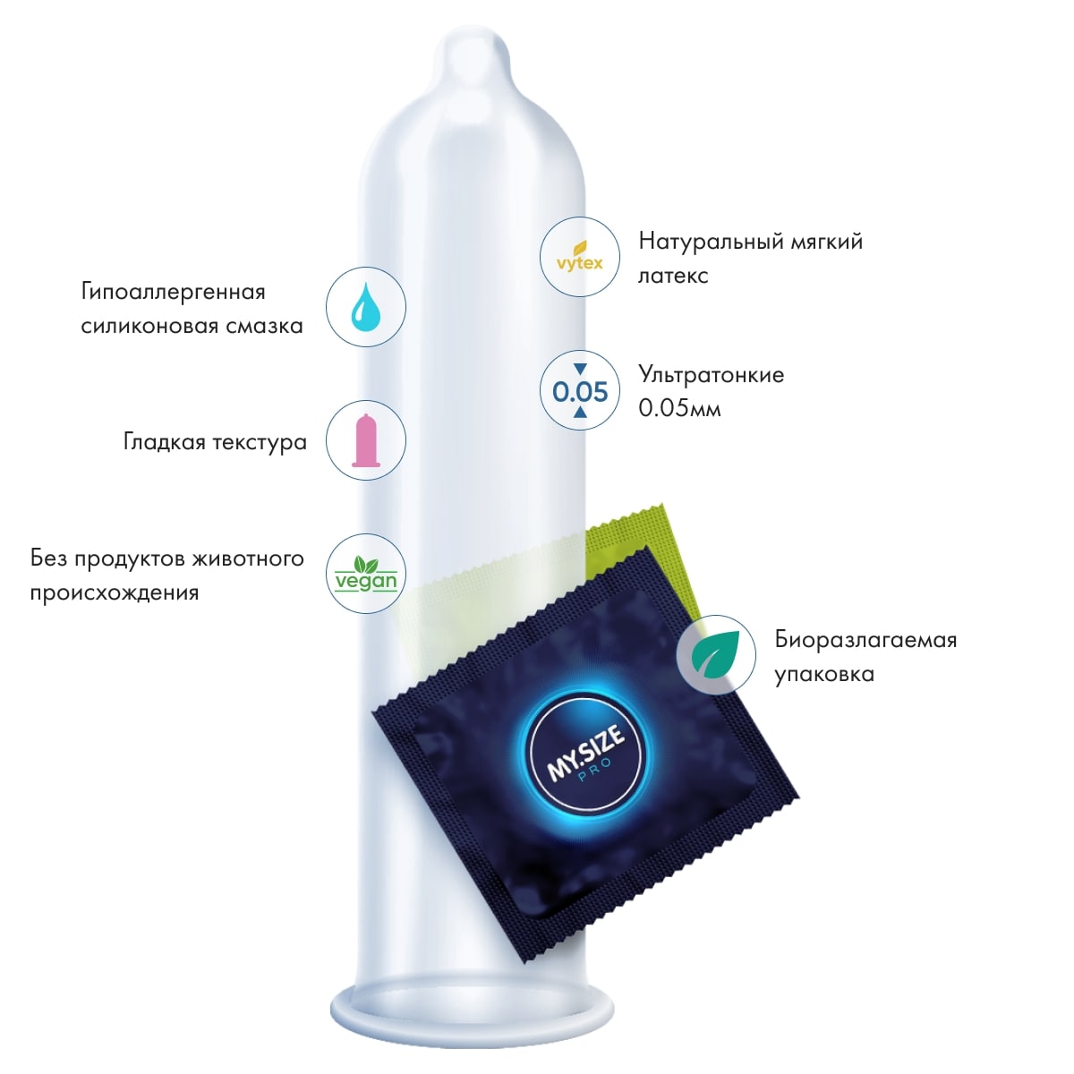 Презервативы My.Size №10 ширина 49 мм