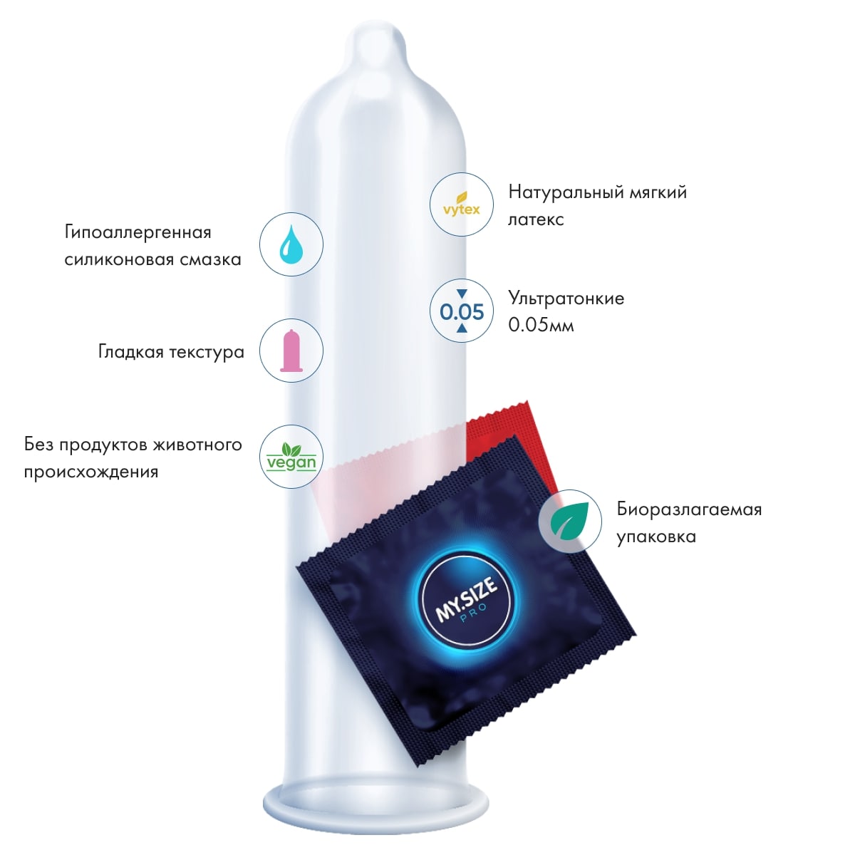 Презервативы My.Size №10 ширина 60 мм