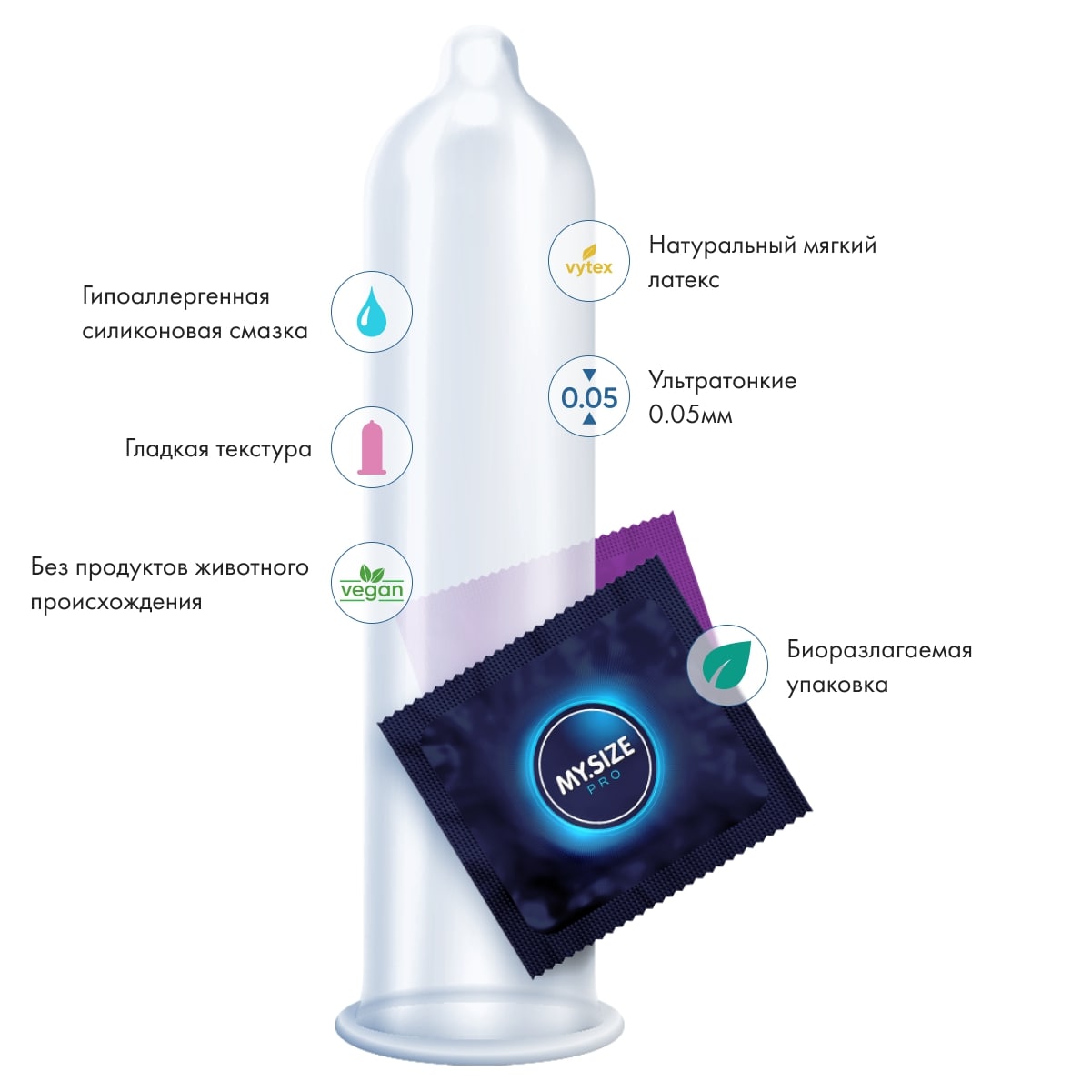 Презервативы My.Size №10 ширина 69 мм