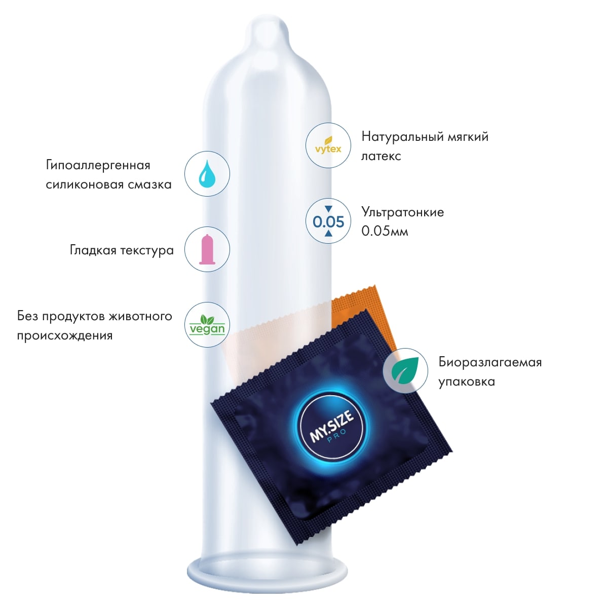 Презервативы My.Size №3 ширина 57 мм