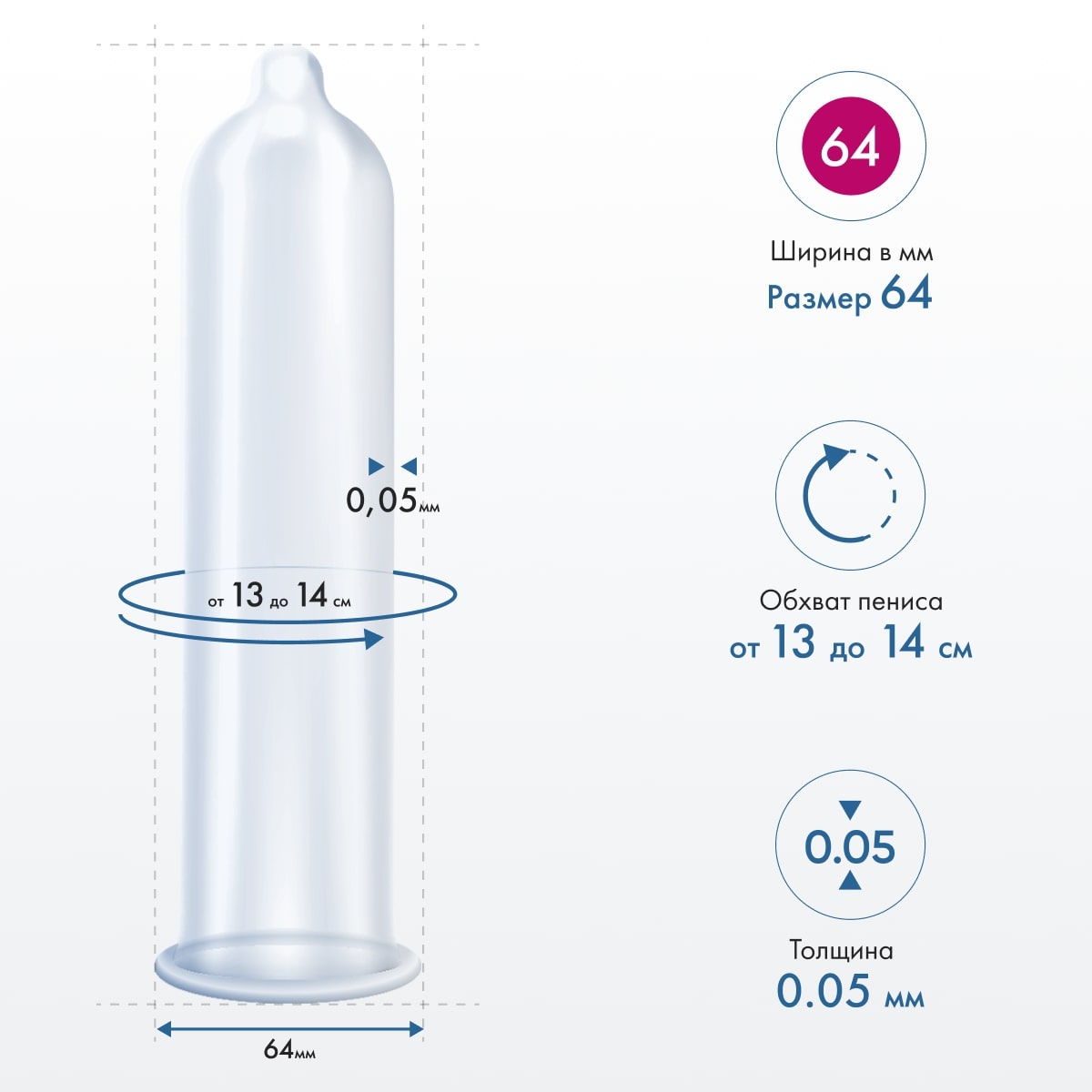 Презервативы My.Size №3 ширина 64 мм