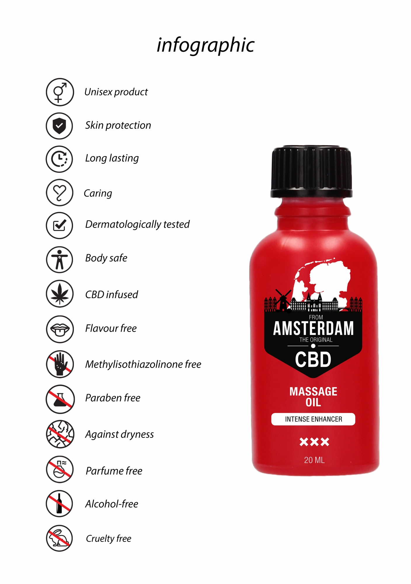 Стимулирующее масло Intense CBD from Amsterdam - 20 ml