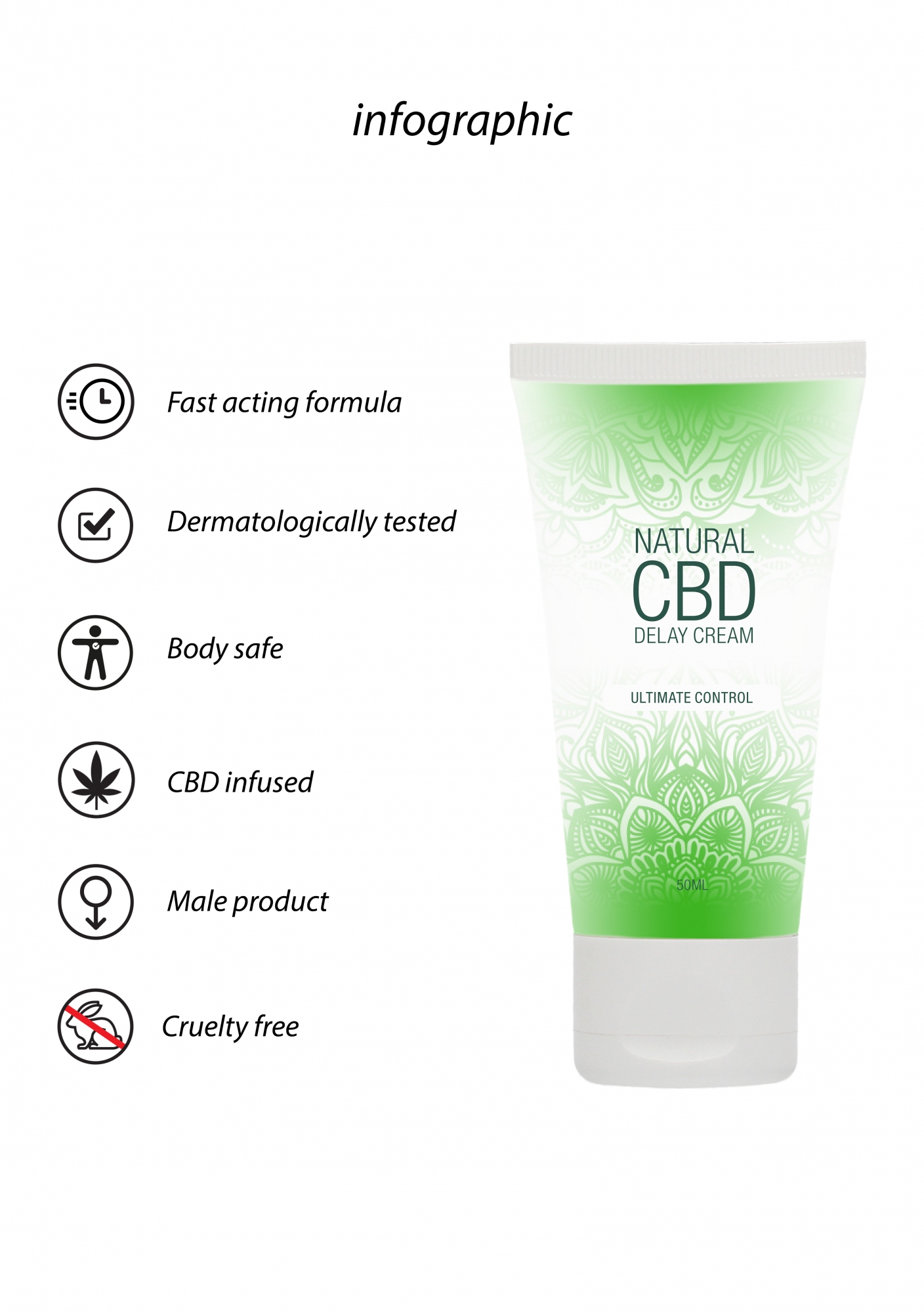 Крем пролонгирующий Natural CBD - 50 ml