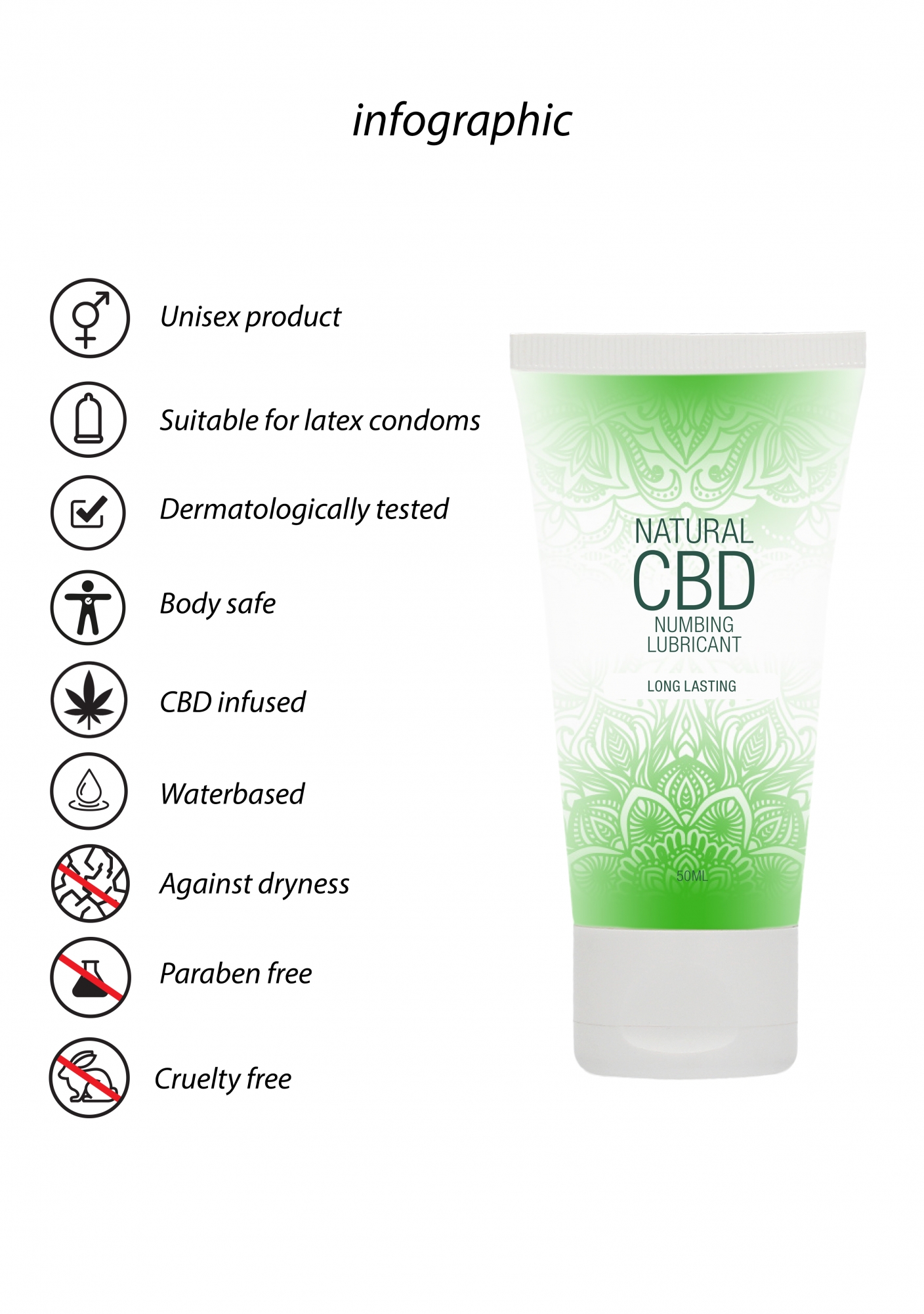 Лубрикант снижающий чувствительность Numbing Natural CBD - 50 ml