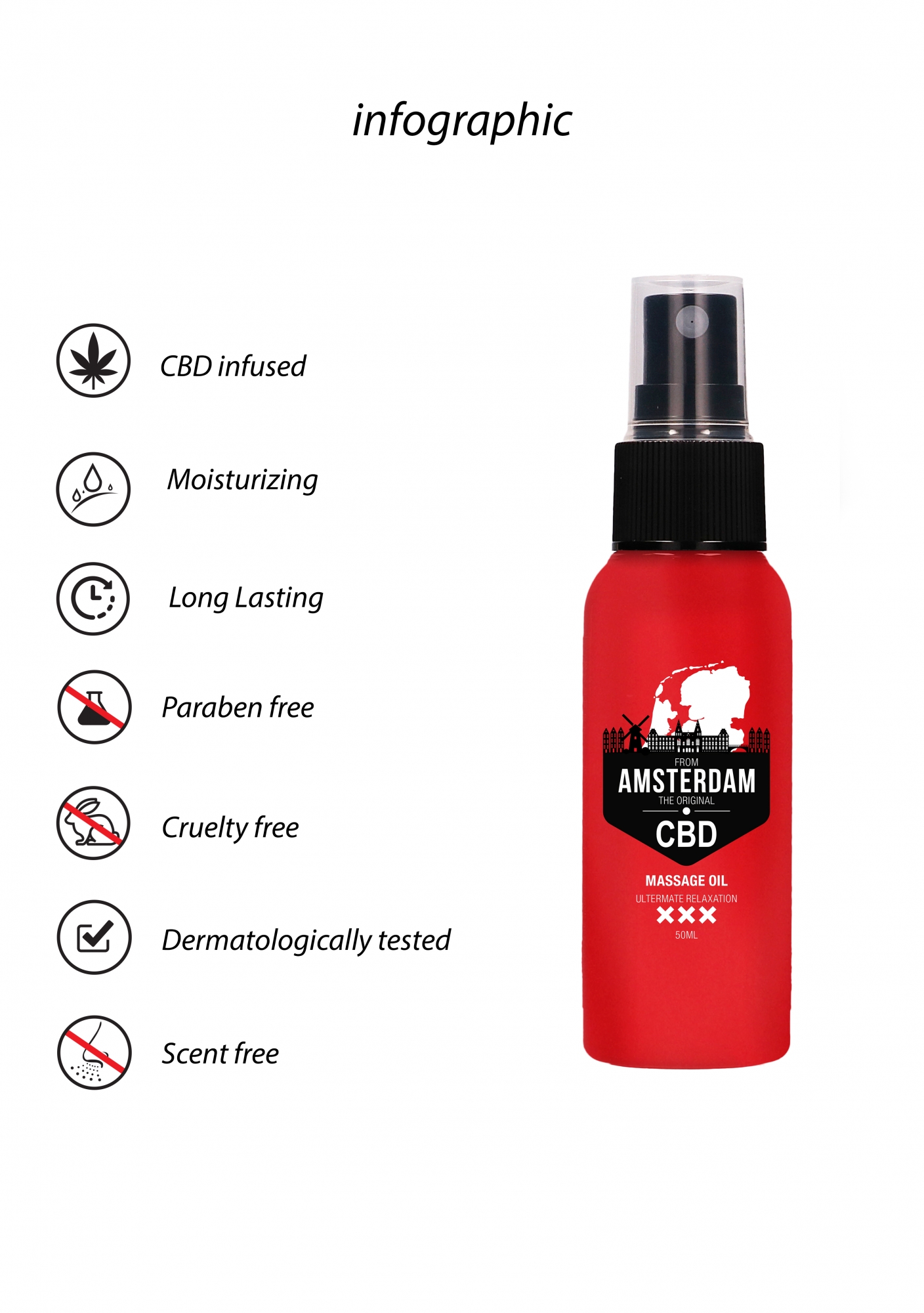 Массажное масло CBD from Amsterdam - 50 ml