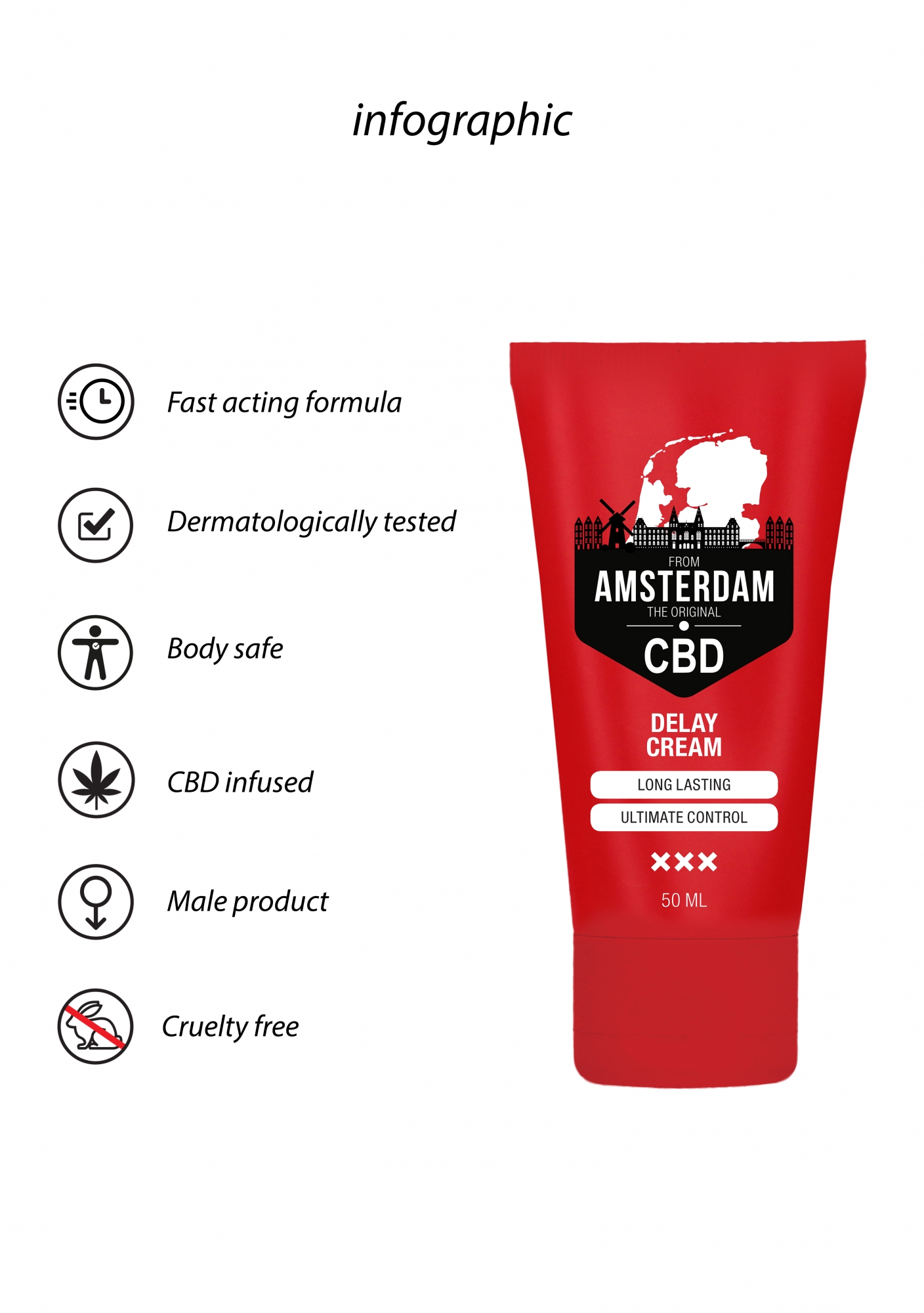 Крем пролонгирующий CBD from Amsterdam - 50 ml