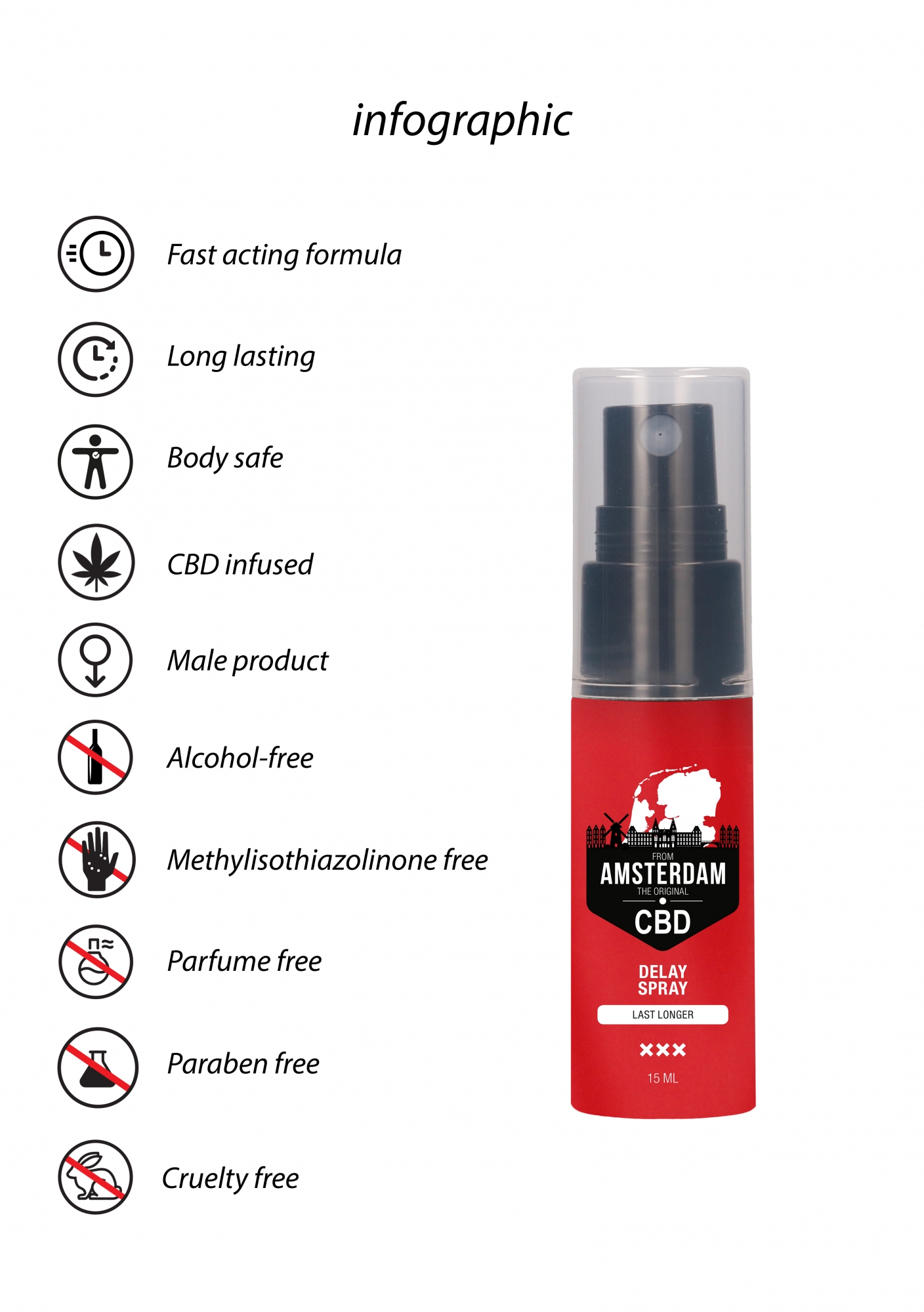 Спрей пролонгирующий CBD from Amsterdam - 15 ml