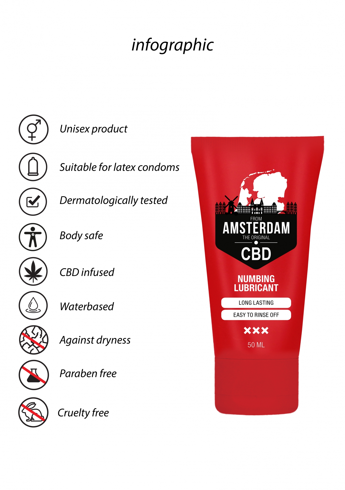 Лубрикант Numbing CBD from Amsterdam - 50 ml
