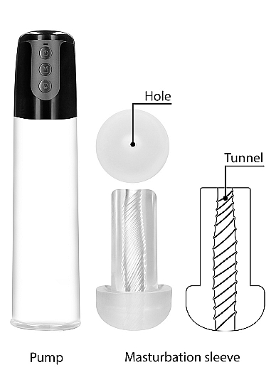 Автоматическая вакуумная помпа на батарейках Automatic Cyber Pump with Masturbation Sleeve