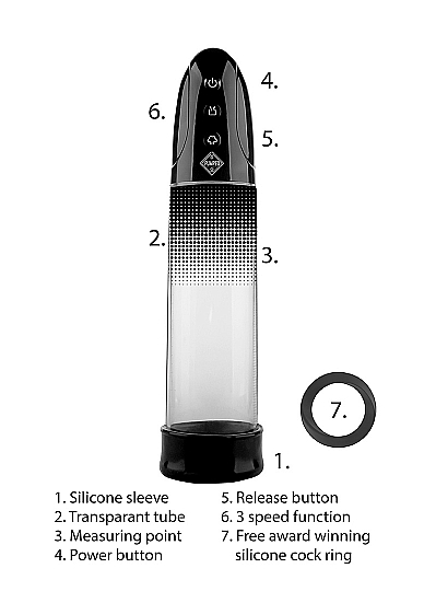 Автоматическая вакуумная помпа Automatic Rechargeable Luv Pump