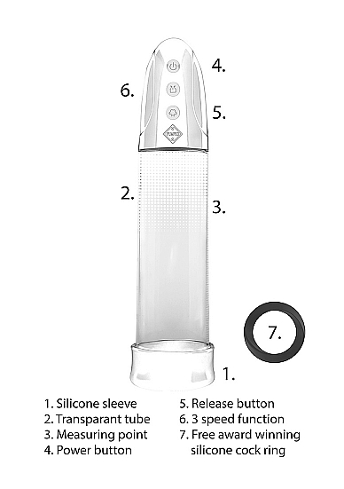 Автоматическая вакуумная помпа Automatic Rechargeable Luv Pump